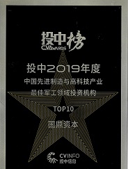 北京市经信委高精尖产业发展基金重点合作的基金管理公司
